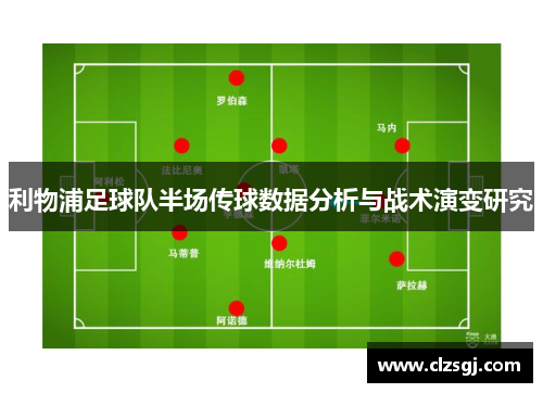 利物浦足球队半场传球数据分析与战术演变研究